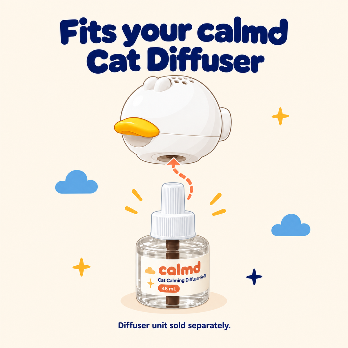 Calmd 48 mL cat calming diffuser refill fitting into the duck-shaped Calmd Cat Diffuser. Diffuser unit sold separately.
